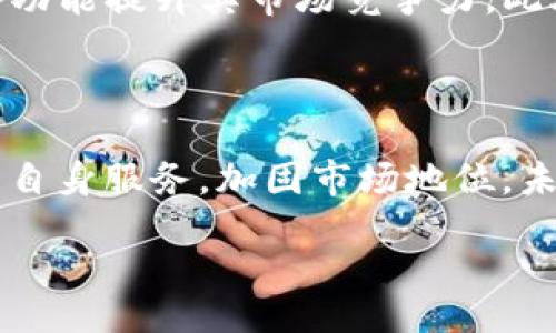 table  
  tr  
    th区块链技术/th  
    th用户需求/th  
    th风险与安全/th  
    th市场前景/th  
  /tr  
  tr  
    tdTokenimusDT 是基于区块链技术的稳定币，旨在提供透明和快捷的交易体验。/td  
    td用户需要快速、安全、低费用的交易方式来满足其日常需求。/td  
    td用户在使用稳定币时需要关注其背后的安全机制及市场波动风险。/td  
    tdTokenimusDT 在区块链市场的不断发展中，显示出良好的成长潜力。/td  
  /tr  
/table  

TokenimusDT 的魅力探索：独特的稳定币解决方案

稳定币, 区块链, 加密货币, 投资机会/guanjianci

内容大纲

1. 引言
   - TokenimusDT 简介
   - 背景及发展历程

2. 什么是稳定币？
   - 稳定币的定义及其类型
   - TokenimusDT 的独特性

3. TokenimusDT 的技术基础
   - 区块链技术概述
   - TokenimusDT 的技术架构
   - 安全机制及其优势

4. 用户为何选择 TokenimusDT？
   - 解决的用户痛点
   - 安全性与透明性
   - 低交易费用及快速交易

5. 投资机会与市场前景
   - 当前市场环境
   - TokenimusDT 的潜在增长
   - 竞争分析

6. 风险与挑战
   - 市场波动风险
   - 政策及监管风险
   - 网络安全风险

7. 未来展望
   - TokenimusDT 的发展方向
   - 对用户及投资者的影响

8. 结论
   - TokenimusDT 的价值总结
   - 对未来的期待

---

内容正文

引言

在当今加密货币飞速发展的时代，稳定币越来越受到投资者和用户的广泛关注。尤其是TokenimusDT，这一基于区块链的稳定币，正在以其独特的技术优势和市场定位吸引着众多目光。本文将深入探讨TokenimusDT的魅力，分析其背后的技术支持、市场前景及用户选择的原因。

什么是稳定币？

稳定币是与法币或其他资产挂钩的一类加密货币，旨在减少价格波动，提供更稳定的价值存储手段。稳定币通常分为几种类型：法币抵押型、加密资产抵押型和无抵押型。TokenimusDT作为其中的一种，具备与传统法币之间的高相关性和独特性，使得它在市场上格外突出。

TokenimusDT 的技术基础

TokenimusDT构建在坚实的区块链技术基础之上。区块链技术是一种去中心化的分布式账本技术，具有高度的安全性和透明性。这种技术架构确保了TokenimusDT在交易中的快速、低成本。同时，TokenimusDT还采用了创新的共识机制，大幅提高了交易的效率与安全性。

用户为何选择 TokenimusDT？

首先，TokenimusDT能够有效解决用户在交易过程中常见的痛点，例如高额的交易费用和冗长的处理时间。通过区块链的透明性，用户可以实时监控每一笔交易，这无疑增强了用户的信任度。此外，TokenimusDT还提供了出色的安全性，确保用户资产的安全，这是抵御黑客攻击和市场波动的重要保障。

投资机会与市场前景

在当前的加密货币市场，TokenimusDT展现出巨大的投资潜力。由于越来越多的机构和个人用户转向加密资产，稳定币的需求量大幅增加。此外，由于其相对较低的波动性，TokenimusDT成为了一种理想的价值存储和交易媒介。市场研究显示，TokenimusDT在未来将继续维持其增长势头，并吸引更多的投资者关注。

风险与挑战

尽管TokenimusDT潜力巨大，但仍然面临不少风险和挑战。如市场波动风险，尽管稳定币相对较为稳定，但其价值仍可能受到市场情绪变化的影响。此外，政策和监管风险也是一个不可忽视的因素，随着各国对加密货币的监管政策日益严格，TokenimusDT的运营和发展可能会受到影响。网络安全风险则是每个涉及到区块链项目的参与者都必须高度重视的问题。

未来展望

展望未来，TokenimusDT有望不断完善其技术与服务，以更好地满足市场需求。随着去中心化金融（DeFi）和数字货币的持续发展，TokenimusDT亦将通过推出更多创新功能提升其市场竞争力。此外，TokenimusDT团队还将加强与各大交易平台及钱包的合作，努力提升用户体验，加速全球市场的拓展。

结论

总的来说，TokenimusDT以其独特的技术优势和良好的市场潜力，正在成为越来越多用户的首选稳定币。在面对市场机遇与挑战的同时，TokenimusDT将继续努力提升自身服务，加固市场地位。未来，人们对于TokenimusDT的期待无疑将更加高涨。

总之，TokenimusDT的未来充满了可能性，而用户的选择将更加多元化。希望通过这篇文章，能够让更多的人了解并关注这一充满潜力的稳定币。