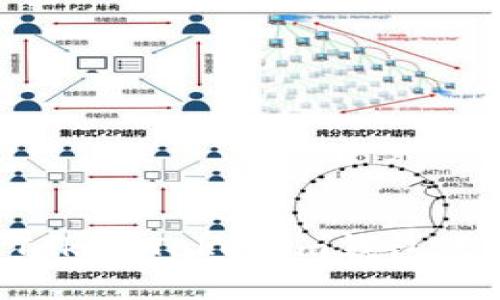 如何创建和管理TokenTokenim钱包账号：一步一步指导