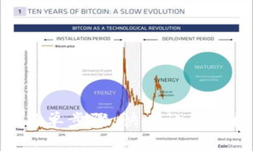 Tokenim转链接的简单步骤：快速让你的数字资产流动起来