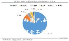 TokenIm 是一种多链数字资产钱包，支持多种公链和