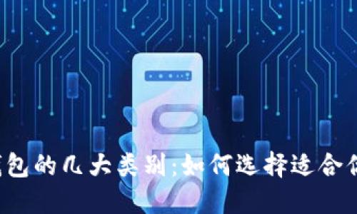 区块链钱包的几大类别：如何选择适合你的账号?