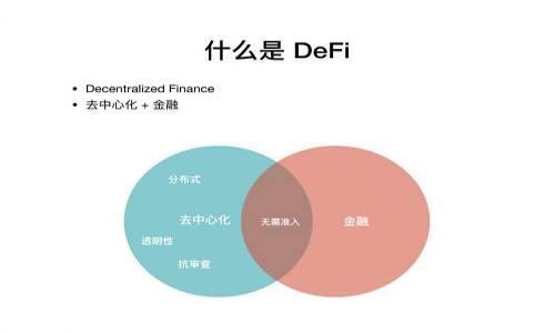 深入探讨区块链与代币经济:如何利用Tokenim推动创新与价值创造