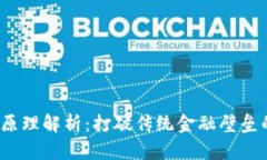 botai数字货币原理解析：打破传统金融壁垒的未来