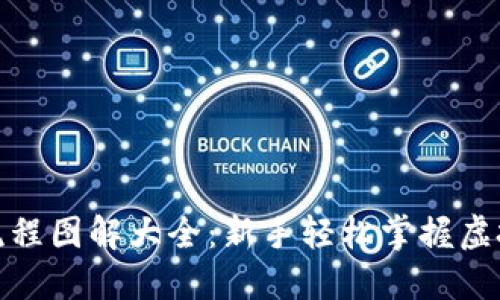 加密钱包使用流程图解大全：新手轻松掌握虚拟货币管理技巧