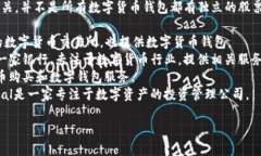 数字货币钱包的股票代码通常与持有或运营数字