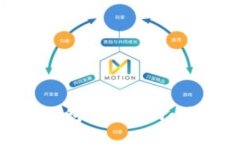 如何找回Tokenim钱包的助记词：详细指南与实用技