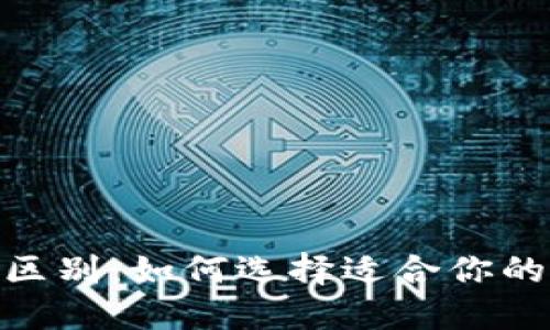 钱包与Tokenim的区别：如何选择适合你的加密资产管理工具