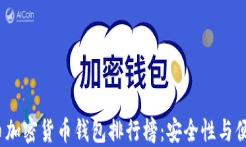 
2023年十大外币加密货币钱包排行榜：安全性与便捷性的最佳选择