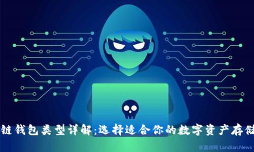 区块链钱包类型详解：选择适合你的数字资产存储方式