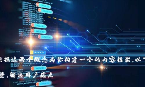 好的，关于“Tokenim”和“ETDP”，我将根据这两个概念为你构建一个的内容框架。以下是我为你准备的、关键词和内容大纲。

如何通过Tokenim和ETDP数字资产投资，解决用户痛点