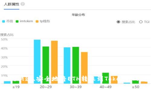 如何快速、安全地将ETH转账到TokenIM钱包