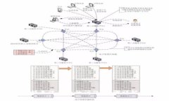 解决Tokenim余额无法查看的问题：步骤详解和常见