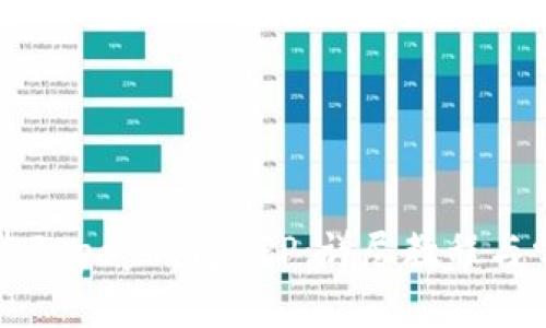 如何轻松安装GOpay钱包APP：详尽教程与常见问题解答