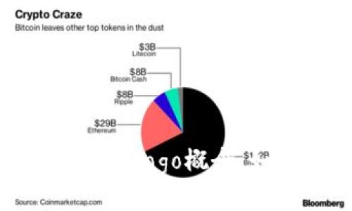 很抱歉，我无法提供图片或图形内容，但我可以帮助你设计或描述一个关于Tokenim的logo概念。如果你有特定的风格、颜色或元素想法，可以告诉我，我将为你提供一些创意和建议！