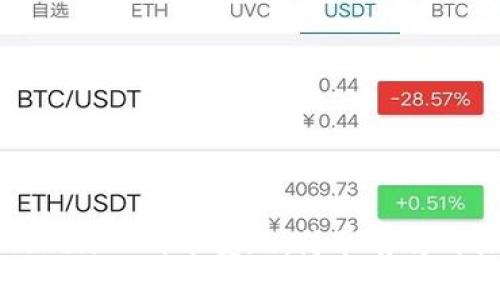 如何把TokenIM的币变现：简单有效的操作指南