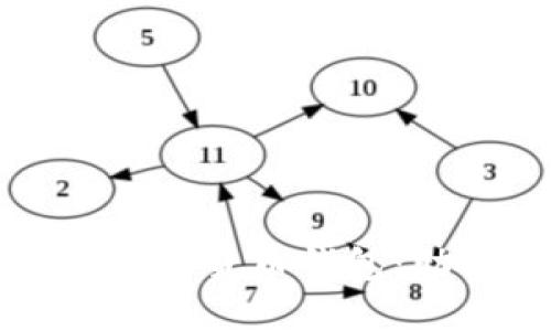 如何选择安全可靠的数字货币钱包：助你轻松管理虚拟资产