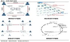 解决TokenToken钱包转账慢的问题，提升你的使用体