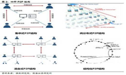 解决TokenToken钱包转账慢的问题，提升你的使用体验