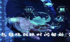 TokenTokenIM钱包转账到账时间解析：你需要知道的