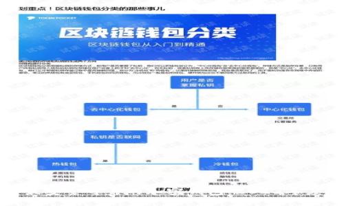 选择最安全可靠的加密钱包：2023年度指南