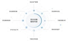 TokenTokenIM钱包评测：安全性与实用性全面解析