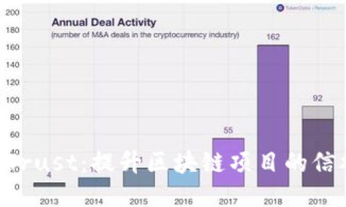 Tokenim与Trust：提升区块链项目的信誉与安全性