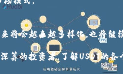   USDT的真正意义：稳定币的未来与价值 / 

 guanjianci USDT, 稳定币, 数字货币, 加密资产 /guanjianci 

引言：数字货币的崛起与稳定币的必要性
随着比特币等主流数字货币的迅猛发展，投资者们面对市场的波动性时，往往希望能找到一种更为稳定的资产以规避风险。在这个背景下，USDT（Tether）作为一种稳定币，逐渐成为了投资者的热门选择。USDT的意义不仅在于它的价格稳定性，更在于它如何改变了加密世界的交易方式。

什么是USDT？
USDT，全称Tether，是一种与美元挂钩的稳定币，其目标是实现1:1的稳定性，即1 USDT的价值等于1美元。这一设计使USDT在数字货币市场中具备了独特的地位。通过将数字货币与法币的价值相结合，USDT使得用户可以更加自由地在加密市场和传统金融市场之间进行转移。

USDT的技术基础
USDT的发行基于区块链技术，具体而言，它最初是在比特币的OMNI协议上发行的，后来逐渐扩展到其他多个区块链，如以太坊、Tron等。这种多链发行的特性使得USDT可以在不同平台上使用，增加了其流动性与便利性。

USDT的实用场景
USDT的主要应用场景包括：br
1. **交易对的基准**：在大多数加密货币交易所中，USDT通常被用作法币对交易的基础， traders 可以通过USDT进行数字资产的交易，从而避免法币的频繁转换。
2. **避险工具**：在市场波动剧烈时，投资者可以将资产转换为USDT以规避风险，确保资金的稳定性。
3. **流动性提供**: 在去中心化金融（DeFi）平台中，USDT也常被用作抵押资产，用于借贷、流动性挖矿等。

USDT的优势与挑战
USDT在稳定性和广泛的应用方面具有明显优势，但也面临着一些挑战和争议。br
1. **优势**：作为最早实现美元挂钩的稳定币，USDT在市场上建立了强大的信任基础，并且在流动性和交易活跃度上处于领先地位。
2. **挑战**：与此同时，USDT也遭受到质疑，主要集中在Tether公司是否有足够的美元储备来支撑所发行的USDT数量。此外，市场监管政策的变化也可能对USDT的未来产生影响。

USDT与其他稳定币的比较
市场上存在多种稳定币，如USDC、DAI等，每种稳定币都有其独特的优势和局限性。USDT以其深厚的市场基础和流动性领先，但在透明性和监管方面可能不及一些新兴的稳定币。了解这些稳定币之间的差异，有助于投资者作出明智的选择。

如何使用USDT进行投资
投资USDT并不复杂，但为了确保更好的收益，投资者需要掌握一些基本技巧：br
1. **选择合适的交易所**：不同交易所的USDT交易对及流动性不同，选择一个具备高流动性且信誉良好的交易所至关重要。
2. **注意市场动态**：投资者应时刻关注市场动态，跟踪USDT与其他数字货币的价格波动，合理规划进场与出场时机。
3. **合理配置资产**：在投资组合中，适当分配USDT可以作为一种资金管理工具，帮助投资者在市场动荡时保持资金的相对稳定。

未来展望：USDT的潜在发展
随着区块链技术的不断发展，USDT有望在未来的金融市场中扮演更加重要的角色。无论是跨境支付、移民资产的转移，还是在大型投资项目中的应用，USDT都可能发挥出其独特的价值。
同时，为了应对市场的监管挑战，Tether需要进一步提高透明度，增强市场信任。未来，USDT有可能与更多的金融工具相结合，创造新的投资机会和市场模式。

结论：USDT的综合价值
USDT作为稳定币的一种，虽有其优势与挑战，但不可否认的是，它在数字货币市场中发挥着关键作用。随着技术的进步及市场发展的变化，USDT的未来将会越来越多样化，也将继续吸引越来越多的投资者及金融机构的关注。在这个快速变化的金融时代，理解USDT的意义与应用，有助于我们更好地把握投资机会，规避潜在风险。

在总结USDT的意义时，我们可以看到它不仅是一种数字资产工具，更是一种帮助我们在数字经济中寻求稳定与安全的桥梁。无论是初学者还是老谋深算的投资者，了解USDT的各个方面，都将为未来的投资决策提供重要的参考。