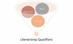 看起来你提到的“aitibi tokenim”可能是某个特定的