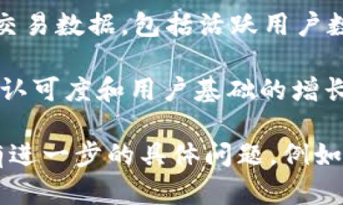 Tokenim 是一个相对较新的项目或平台，具体的用户数量会随着时间和市场动态而变化。如果你想了解 Tokenim 的用户群体和受欢迎程度，可以通过以下几种方式进行研究：

1. **社交媒体和论坛**：查看 Reddit、Twitter 等社交媒体平台上关于 Tokenim 的讨论和用户反馈，可以获取一些直观的信息。

2. **官方网站和用户统计**：访问 Tokenim 的官方网站，通常会有关于用户数量或活跃用户的统计信息。

3. **区块链分析工具**：一些区块链分析网站提供关于特定项目的用户和交易数据，包括活跃用户数、交易量等。

4. **相关新闻和报道**：查看有关 Tokenim 的新闻报道，可以了解其市场认可度和用户基础的增长趋势。

综合这些信息可以更好地理解 Tokenim 的用户受众和市场地位。如果你有进一步的具体问题，例如它的使用体验或功能等，欢迎提问！