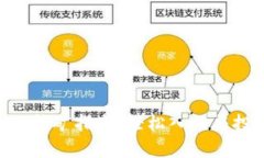 QTUM Token挖矿指南：轻松入门与投资回报分析