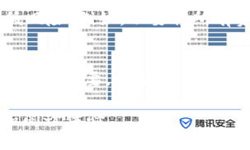 jiaoti如何买入TokenIM：详细指南与技巧/jiaoti

TokenIM, 购买, 加密货币, 数字资产/guanjianci

一、什么是TokenIM？
TokenIM是一种新兴的数字资产管理平台，致力于为用户提供高效、安全的加密货币交易服务。随着区块链技术的迅猛发展，越来越多的人开始关注数字货币投资，而TokenIM的出现则为这些投资者提供了一个便捷的交易途径。无论你是新手还是有经验的交易者，理解TokenIM的基本概念都至关重要。

二、TokenIM的特点与优势
在决定购买TokenIM之前，了解其特点是非常重要的。TokenIM主要有以下几个特点：首先，它的用户界面友好，适合所有水平的交易者。其次，TokenIM提供多种交易对，覆盖主流加密货币。此外，安全性也是TokenIM的一大卖点，平台利用了多重验证和冷钱包存储技术来保障用户的资产安全。

三、在TokenIM上如何买入加密货币？
购买TokenIM的加密货币其实是一个简单的过程。以下是详细的步骤：第一，注册账户并完成身份验证；第二，绑定支付方式，如银行卡或支付宝；第三，根据个人需求选择合适的加密货币进行购买；最后，输入购买数量并确认交易。如果您之前没有购买过加密货币，步骤中的每一个环节都需要认真对待，确保交易的顺利进行。

四、选择合适的支付方式
在TokenIM上，用户可以选择多种支付方式，包括信用卡、借记卡以及电子钱包。不同的支付方式各有优缺点，例如信用卡交易速度快，但手续费相对较高；而电子钱包费用低却可能需要一定的转账时间。根据个人的资金流动情况和需求，选择合适的支付方式非常重要。

五、市场分析与选择交易时机
成功的投资不仅源于对平台的了解，更依赖于对市场的把握。在TokenIM上进行交易时，用户需要进行市场分析，包括关注市场走势、查看相关新闻、研判主流货币的行情。一个良好的投资时机往往可以让你的投资收益倍增，而一个错误的决策则可能导致重大损失。建议用户在投资前多花时间进行充分调研，不要盲目跟风。

六、风险控制与投资策略
在进行任何形式的投资时，特定的风险控制策略是必不可少的。用户可以设定止损价位，不要让情绪影响决策。此外，采用分散投资策略，可以有效降低风险。例如，不要将所有资金集中在一个加密货币上，而应该分散到多个不同类型的资产中。对于新手投资者来说，建议从小额投资开始积累经验，逐步增加投资额。

七、总结与未来展望
通过以上步骤和建议，您现在应该对TokenIM的购买流程和相关策略有了更全面的理解。随着加密货币市场愈发活跃，投资前的市场分析与风险控制尤为重要。希望每位投资者能够理性对待，加以学习和实践，从而在这个充满挑战与机遇的领域中获得成功。

以上内容只是整个文本的结构大纲，实际书写时可以根据每个部分的需要进行更加深入的阐述，构建每个段落的细节与深度，确保文章的自然流畅和阅读体验。