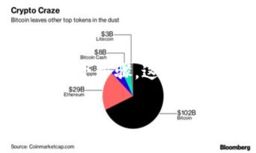 在寻找Tokenim的官网时，可以参考以下步骤，这将帮助你快速而准确地找到所需的信息。

### 如何快速找到Tokenim的官网？