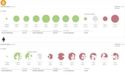 如何在TRX波场币APP中高效管理和投资数字货币
