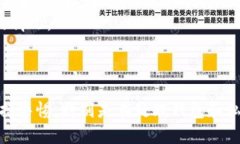 要将EOS放入Token.im（这是一个支持EOS和其他区块链