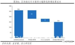深入了解Tokenim手续费：如何您的交易成本