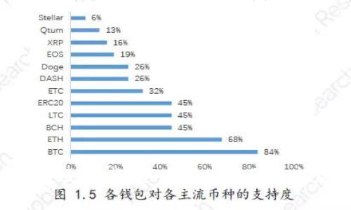 Tokenim中文下载：快速便捷获取最新版的指南
