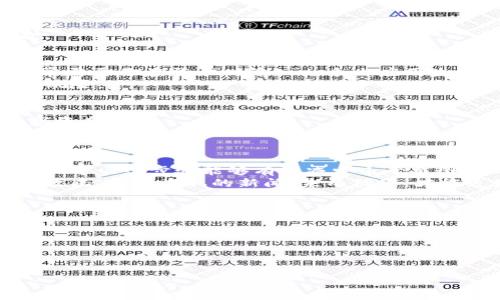 
tiaoti钱包助记词截图了怎么办？教你四步安全处理/tiaoti

钱包助记词, 压缩助记词安全, 恢复钱包, 防止助记词泄露/guanjianci

一、助记词的重要性
助记词，通常由12到24个英文单词组成，负责保护你的加密资产。任何人只要掌握这个助记词，便能够完全控制与之关联的钱包。因此，助记词就像你钱包的钥匙，失去或泄露会造成不可挽回的损失。
想象一下，如果你的家钥匙被人拿到，你的私人空间将面临被入侵的风险。同理，助记词的泄露意味着你的数字资产随时可能被不法分子盗取。

二、意外截图的可能后果
若不小心截取了助记词的截图，通常会导致一系列潜在风险：
ul
    listrong泄露的风险：/strong如果截图不小心上传到公共空间，如社交媒体、云存储等，意味着任何有权限的人都能够访问你的助记词。/li
    listrong误操作的风险：/strong在没有加密保护的情况下，可能会导致截图误传，他人可轻易获取钱包的控制权。/li
/ul
因此，立即采取措施保护自己的助记词非常关键。

三、四步安全处理方案
一旦意识到助记词的截图存在风险，采取以下步骤可以帮助保护你的资产：

h41. 删除截图/h4
首先，确保删除截图。即便它已经在你的设备中，你需要从所有地方彻底删除它。
ul
    li检查相册里的截图，并彻底清除。/li
    li同时，记得清空手机或电脑的垃圾箱，确保已彻底删除。/li
/ul
切记，光删除并不够，尽量避免将助记词以任何形式留在你的电子设备上。

h42. 更换钱包助记词/h4
为了保障安全，建议创建一个新的钱包，并生成新的助记词。这意味着你需要：
ul
    li新建一个钱包。在创建过程中，系统通常会提供新的助记词。/li
    li将资产从旧钱包转移到新钱包。/li
/ul
这是一项必要的安全措施，尽管可能会比较麻烦，但确保你的资产得到最大保护。

h43. 启用双重认证/h4
在管理加密资产时，开启双重认证（2FA）能够为你的账户提供额外的保护。这通常需要你在登录时输入一个由应用生成的临时验证码。
这样即使有他人得知你的助记词，仍需通过第二道验证才能访问你的钱包，降低风险。

h44. 提高安全意识/h4
最后，强化自身的安全意识。了解更多关于网络安全的知识，定期审查自己的数字资产安全。
例如，避免在公共网络下进行重要操作，定期变更密码等，保持警惕，远离安全隐患。

四、总结与前瞻
尽管截图助记词是一种意外，但采取必要手段来保护自己的资产是至关重要的。上述四个步骤能够有效减少由于截图造成的风险。
加密货币生态中的安全意识，永远不能被忽视。生活中我们会经常看到关于黑客攻击、资产盗取的新闻，未雨绸缪，才能更好地保护我们来之不易的资产。
希望大家在享受数字货币的便利时，也能时刻关注安全，将交易风险降到最低。

附录：一些额外的安全小贴士
ul
    li定期备份你的钱包，并保存在安全的地方。/li
    li考虑使用冷钱包存储大额资产，不要将所有资产存放在热钱包中。/li
    li学习有关钓鱼攻击的知识，以免上当受骗。/li
/ul
记住，安全是最重要的投资！
