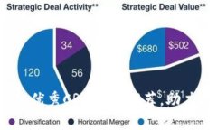 2023年值得投资的优秀CRM系统推荐，助力提升客户