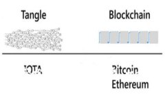 如何快速轻松激活区块链钱包：一步一步指南