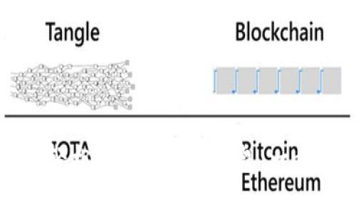 如何快速轻松激活区块链钱包：一步一步指南