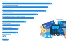 如何保护你的Tokenim钱包免受盗转账的威胁？