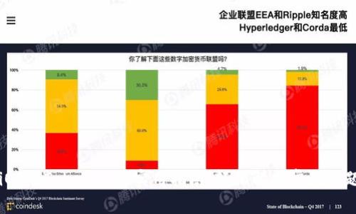 iOS装Tokenim的实用指南：轻松解决常见问题