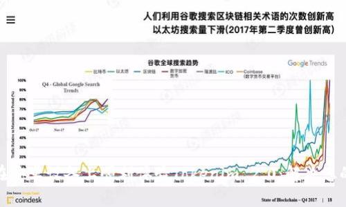 如何在安卓设备上顺利体验Tokenim 2.0：解决您的烦恼