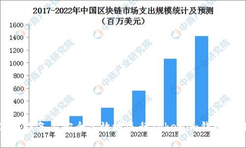 在苹果设备上安全高效地运行Tokenim钱包的指南