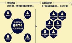 为了给您提供关于IM钱包（IM Wallet）或其相关代币