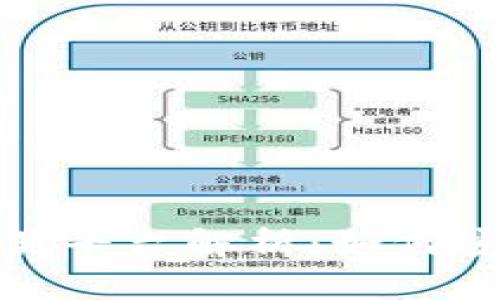 国内最大比特币交易平台解析：如何安全投资和避免风险