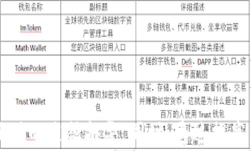 
如何应对虚拟币诈骗？详细指南告诉你该去哪里报警

虚拟币诈骗, 报警渠道, 如何维权, 防范攻略/guanjianci

引言：虚拟币诈骗的现状
近年来，随着数字货币的快速发展，虚拟币诈骗案件层出不穷。许多人因缺乏相关知识而成为受害者，不仅经济损失惨重，还可能面临心理上的压力。了解如何报警和维权，对每一个虚拟币投资者来说都至关重要。

虚拟币诈骗的常见类型
在深入探讨报警渠道之前，我们先来了解一下常见的虚拟币诈骗类型，以便更好地识别和避免这些陷阱。常见的虚拟币诈骗包括：
ul
    li投资骗局：以虚高收益吸引投资者，诱导其投入资金。/li
    li假交易平台：伪装成合法的交易平台，骗取用户的虚拟币或法币。/li
    li钓鱼网站：通过仿造真实网站，骗取用户的登录信息及资金。/li
    li虚假项目：宣传所谓的“黑科技”或“新型货币”，实则为不法分子设计的骗局。/li
/ul

一旦遇到虚拟币诈骗，你该怎么做？
如果你不幸成为虚拟币诈骗的受害者，首先要冷静下来，及时收集证据。证据包括但不限于：
ul
    li交易记录：保存所有的转账和交易截图。/li
    li聊天记录：与对方的沟通记录，包括社交软件、邮件等。/li
    li平台信息：记录涉及的交易平台名称、网址等。/li
/ul

如何选择报警渠道
报警是保护自己权益的重要步骤，选择正确的渠道至关重要。以下是一些建议你可以选择的渠道：
ul
    listrong公安机关：/strong如果涉及金额较大，直接去当地公安局报案。这是最直接有效的途径。/li
    listrong网络诈骗举报平台：/strong各地有专门的网络诈骗举报平台，可以向他们提交材料。/li
    listrong消费者协会：/strong如果投资平台属于消费领域，可以向消费者协会投诉。/li
    listrong法律顾问：/strong咨询法律专家，获得专业的建议和帮助，更有利于后续维权。/li
/ul

准备报警材料
报警时，需要准备相关的材料。以下几种材料是必不可少的：
ul
    li身份证明：身份证复印件，为避免不必要的麻烦，可以多准备几份。/li
    li交易凭证：包括所有相关的收款、付款记录。/li
    li聊天记录：必要时，提供对方的联系方式及商谈内容。/li
    li其他证据：如合约、广告截图等，支持你的主张。/li
/ul

报警时的注意事项
报警也有一些需要注意的事项，以确保整个过程顺利：
ul
    listrong态度冷静：/strong在报警时，保持冷静和理智，避免情绪化的表达。/li
    listrong真实陈述：/strong如实陈述情况，提供真实的证据，不夸大事件。/li
    listrong注意保护隐私：/strong在分享材料时，注意个人信息的保护，避免进一步的安全风险。/li
/ul

报警后的后续步骤
报警后，你还需要关注后续的进展。通常情况下，警方会进行立案、侦查等过程。你可以保持与警方的联系，了解案件的进展情况。另外，如果经过一段时间仍然未能得到解决，可以考虑向地方上级公安机关进行投诉。

法律途径：关注法律保护
在遭遇虚拟币诈骗后，除了报警，你还可以通过法律途径进行维权。以下是一些建议：
ul
    listrong咨询律师：/strong法律专业的顾问可以为你提供针对性的建议和帮助。/li
    listrong提起诉讼：/strong在必要的时候，可以收集证据，提起民事诉讼。/li
    listrong寻求集体诉讼：/strong如果有多人同样受害，可以考虑集体诉讼，这样更可能受到法律的重视。/li
/ul

如何避免虚拟币诈骗的技巧
了解了报警流程和维权途径后，最重要的还是预防。为了避免虚拟币诈骗，用户可以采取以下措施：
ul
    li教育自己：了解虚拟币的基本知识和市场动态，增强辨别能力。/li
    li保持警惕：对于任何过于优厚的投资回报保持警惕，不要轻易相信。/li
    li确认平台的合法性：了解交易平台的背景，确认其是否经过监管。/li
    li使用安全措施：启用双重认证，保护自己的账户安全。/li
/ul

总结
虚拟币诈骗事件不断滋生，保护好自己的投资安全至关重要。在遇到虚拟币诈骗时，不要慌张，及时保存证据并选择正确的途径报警。同时，通过提高自身的认知和警惕性，学会识别 scams，从源头上预防诈骗的发生。愿每一位虚拟币投资者都能安全投资，抵御风险。