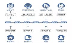 以下是一些常用的代币（token）名称，它们在加密