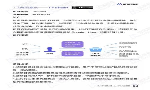 关于“tokenim闪兑能混币吗”的问题，我们可以来详细探讨一下。

### Tokenim闪兑：如何实现安全的币种兑换与混币？