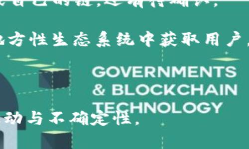 数字货币 OGO（OgoCoin）是一个相对较新的数字货币项目，旨在提供去中心化的支付解决方案。尽管 OGO 本身的关注度可能不如一些主流数字货币（如比特币、以太坊等）高，但它可能会在特定的市场或生态系统中发挥作用。

以下是关于 OGO 的一些基本信息：

1. **项目概述**：OGO 旨在通过区块链技术提供一个安全、快速和廉价的交易平台，用户可以使用 OGO 进行各种在线支付和商品购买。

2. **技术基础**：许多数字货币基于特定的区块链技术。OGO 是否基于某种特定的技术如以太坊或自己的链，还有待确认。

3. **使用场景**：尽管 OGO 可能面临许多竞争者，但它可能会专注于某些特定的市场，尤其是在地方性生态系统中获取用户。

4. **市场状态**：OGO 的价值波动可能较大，因此在投资或使用前，需要对相关市场做详细调研。

请注意，在涉足任何数字货币之前，务必进行详细的研究和风险评估，因为数字货币市场存在高度波动与不确定性。